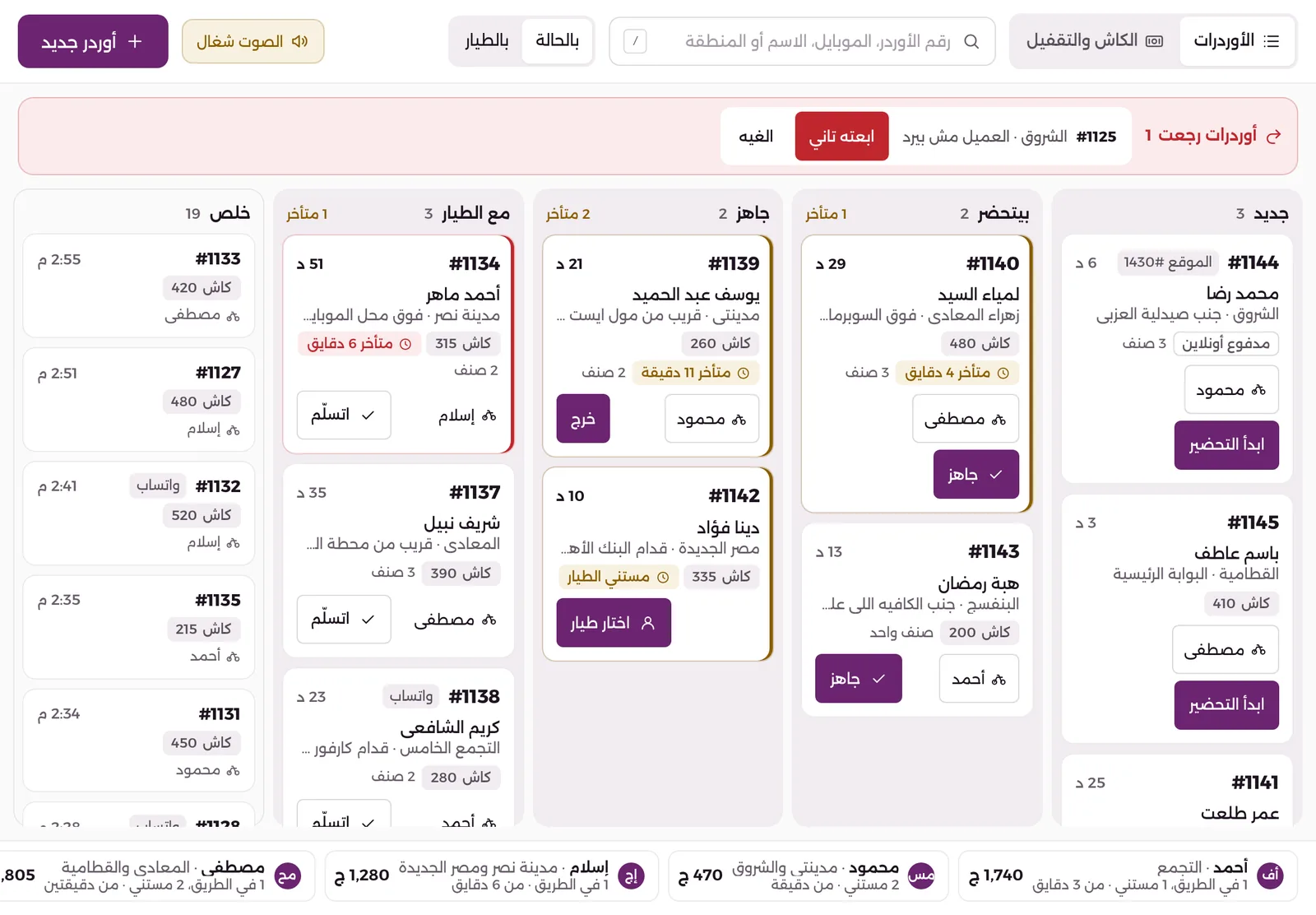 شاشة المطبخ في رايدر كرو: أعمدة جديد وبيتحضر وجاهز ومع الطيار وخلص، والأوردرات الراجعة فوق